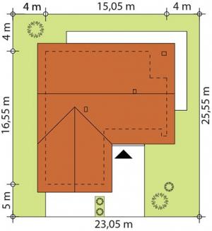 Endo 2 - Usytuowanie