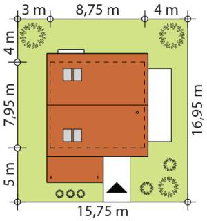 Erna 3 - Usytuowanie