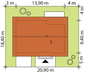 Gaja 2 - Usytuowanie