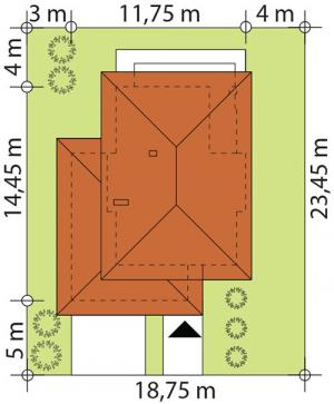 Karat 3 - Usytuowanie