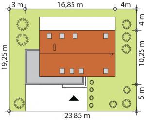 Kiri 2 - Usytuowanie