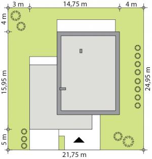Mateo 2 - Usytuowanie