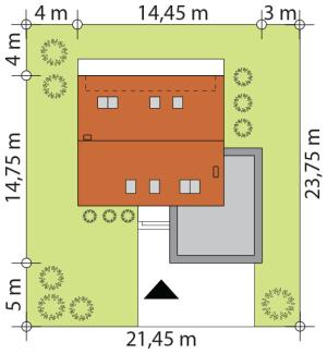 Mona 2 - Usytuowanie