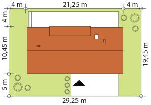 Multi 2 - Usytuowanie