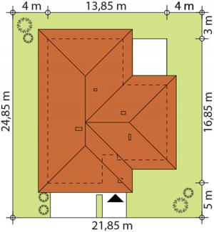 Nika 2 - Usytuowanie